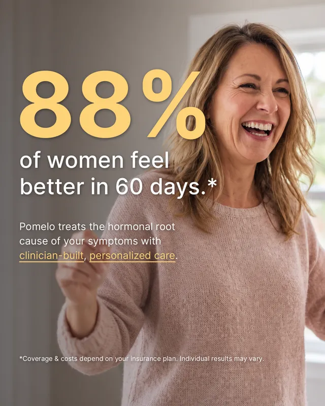 88% of women feel better in 60 days: Pomelo treats the hormonal root cause of your symptoms