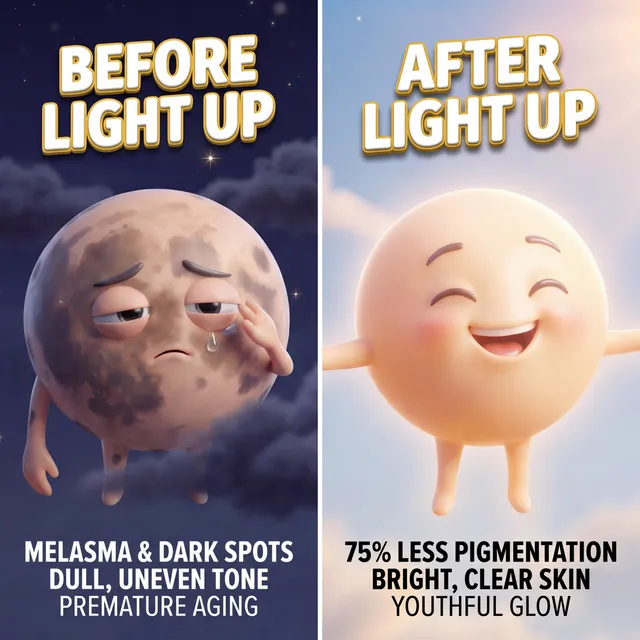 Before and after cartoon moons showing dull skin turning bright and clear